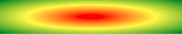 CSS Radial Gradient CSS Radial Gradient
