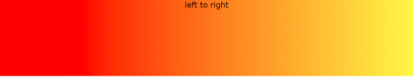 Left to Right Linear CSS Gradients Left to Right Linear CSS Gradients