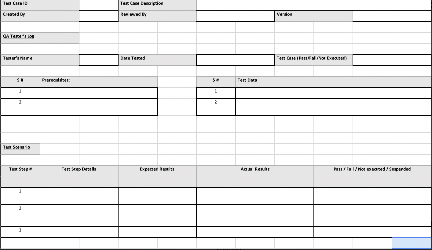 mobile app test case template mobile app test case template