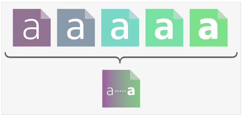 Weights Weights - browser support variable fonts