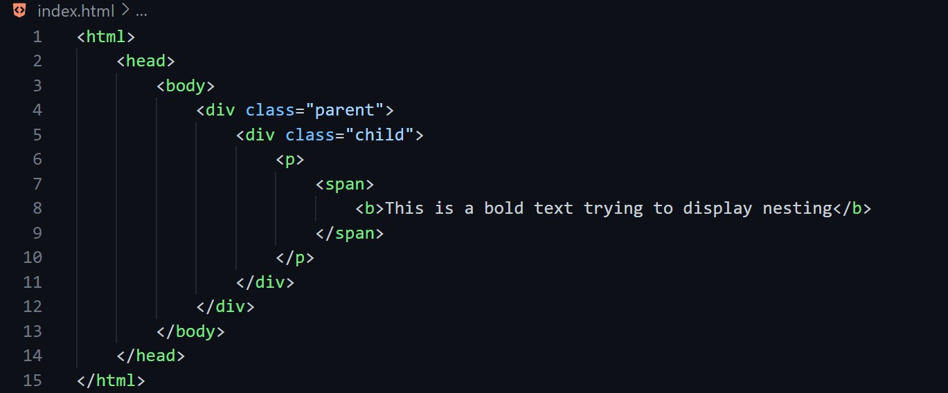 Nesting in HTML Nesting in HTML