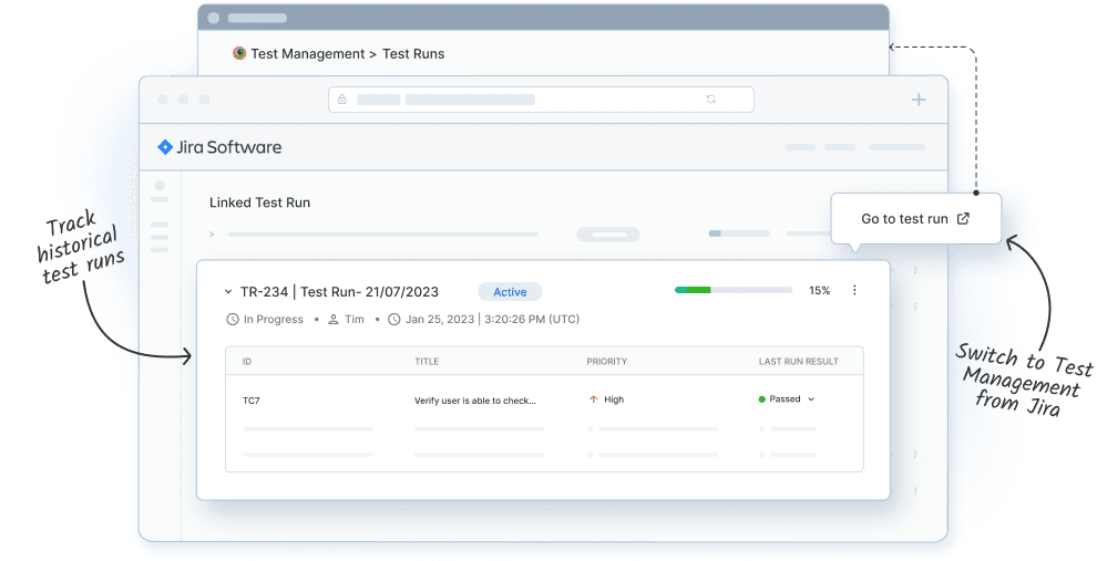 Powerful test case customization