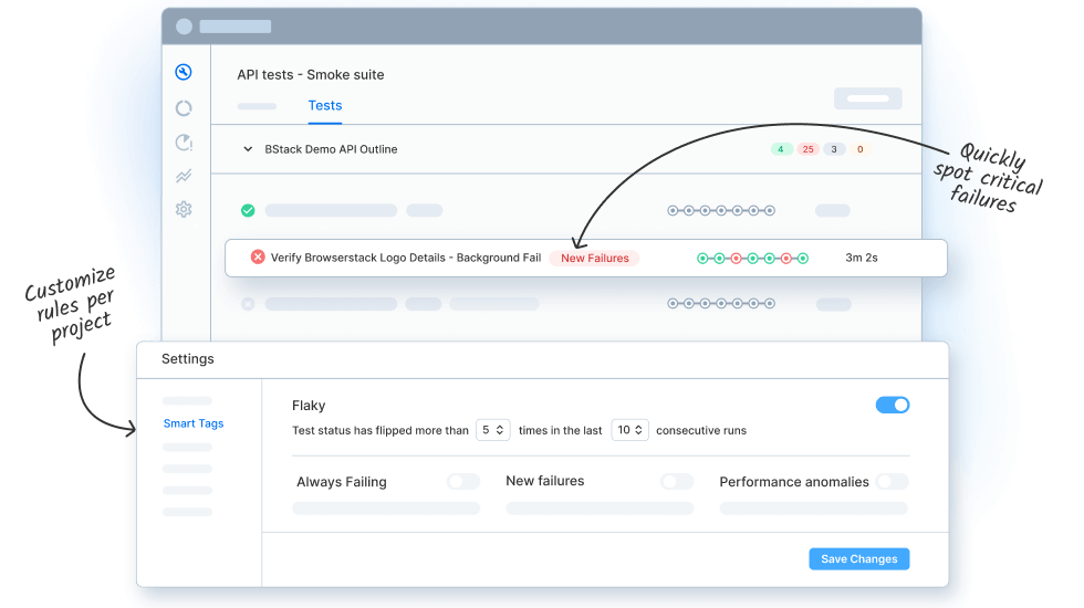Rule-based detection Rule-based detection