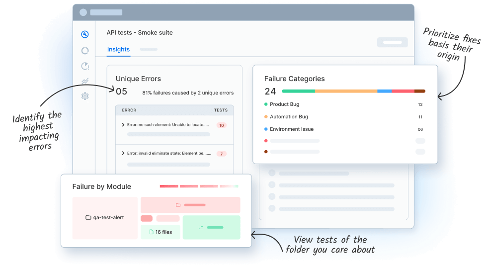 AI-powered failure categorization 1x AI-powered failure categorization 1x