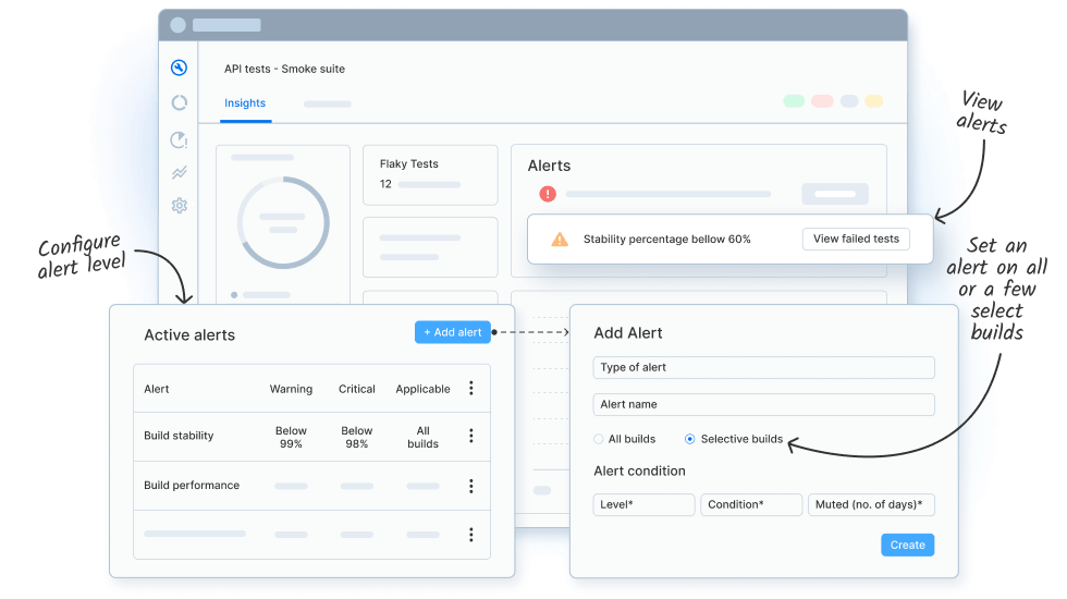 Control your test flow with configurable failures Custom alerts