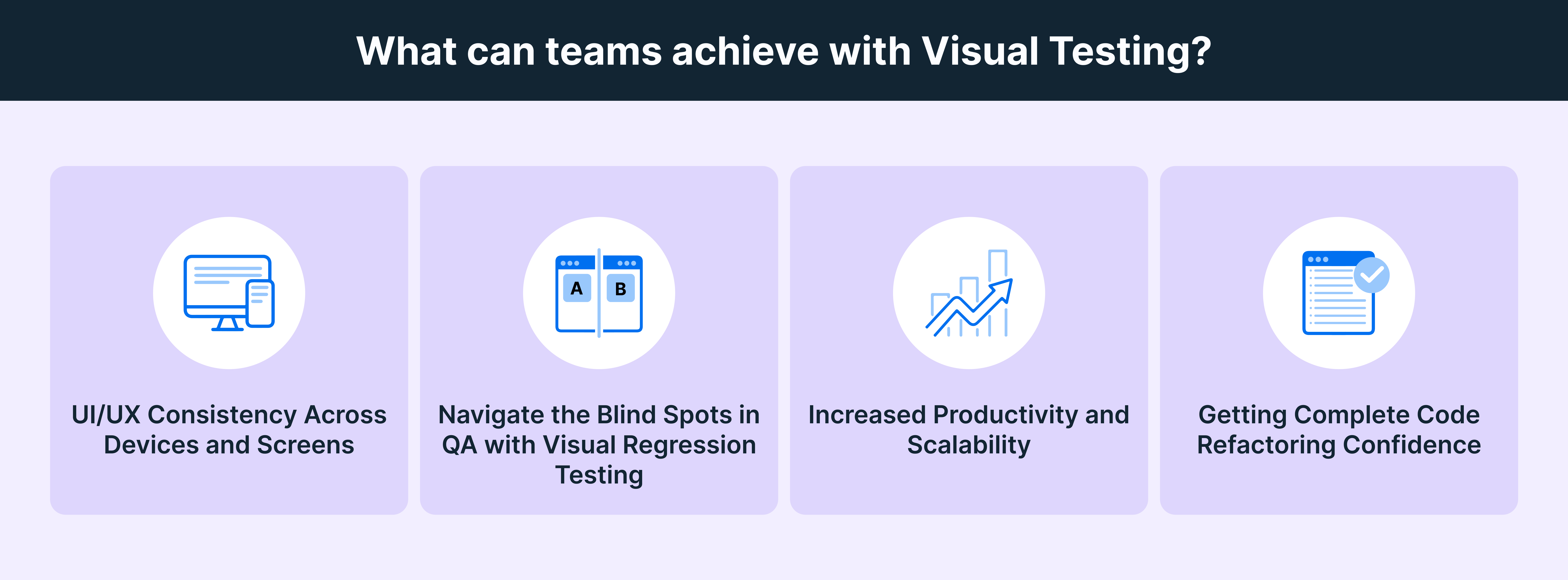 teams Visual Testing teams Visual Testing
