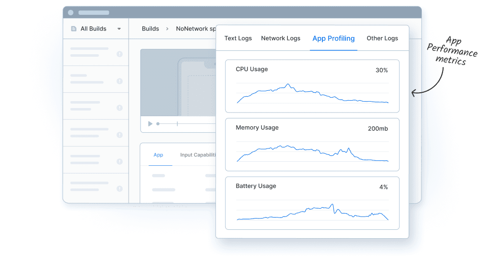 Use intelligent assistance for complex issues