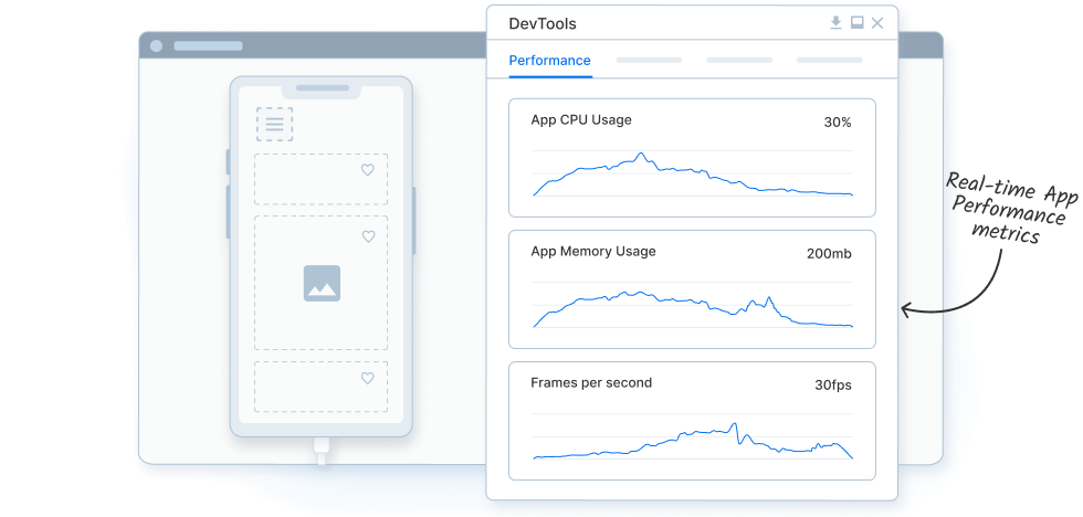 Test App Frontend Performance