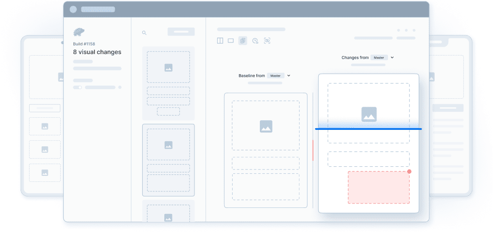 What is Visual Testing?