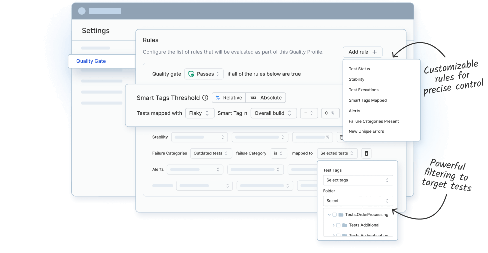 Intuitive Customizable Rule Engine