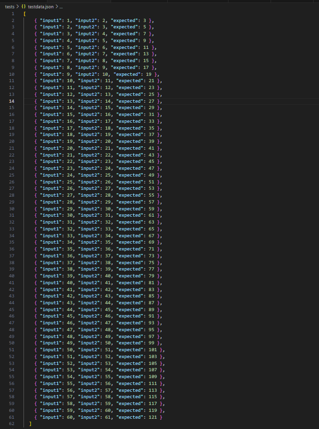 Input file Input file