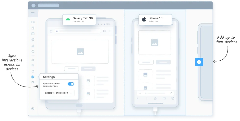 Faster cross browser, cross device testing