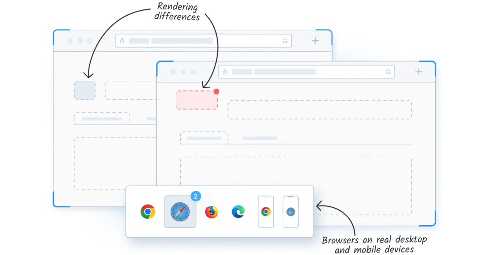 Out-of-the-box test case templates