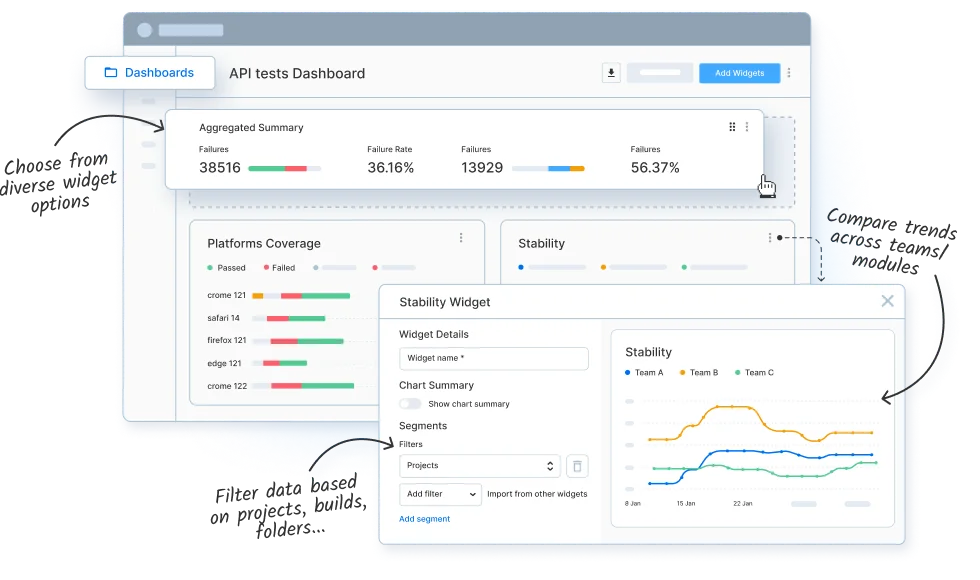 Out-of-the-box test case templates