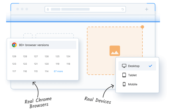 Chrome-Browser-Testing