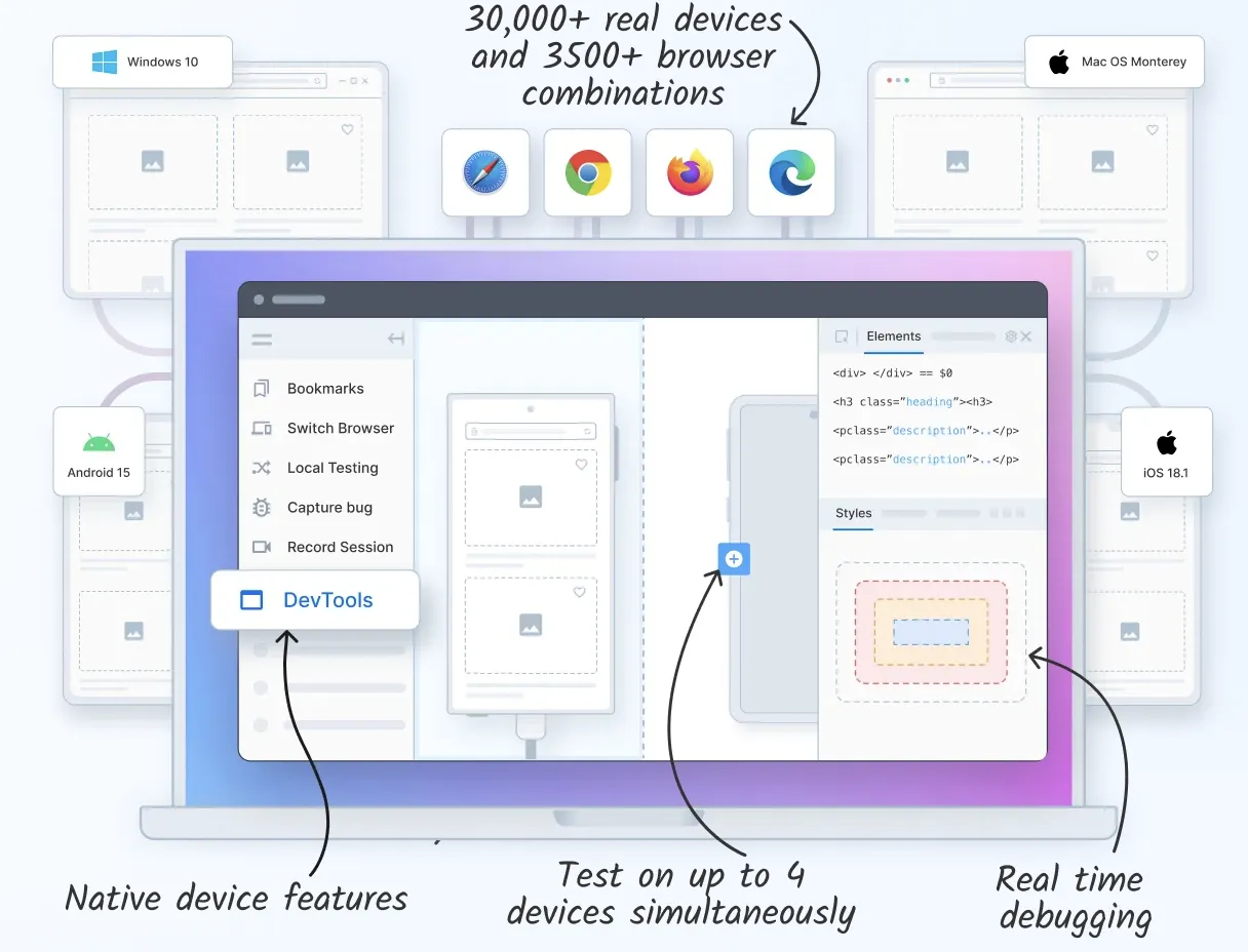 Browserstack Browserstack