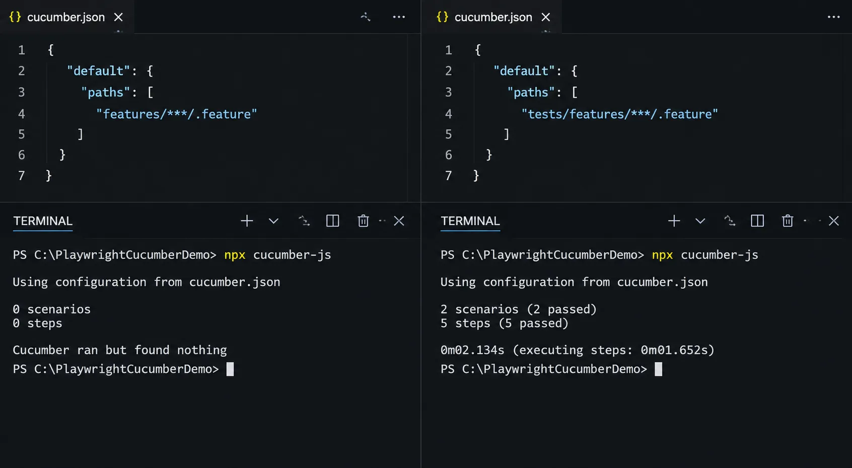 Cucumber Does Not Find Feature Files Cucumber Does Not Find Feature Files